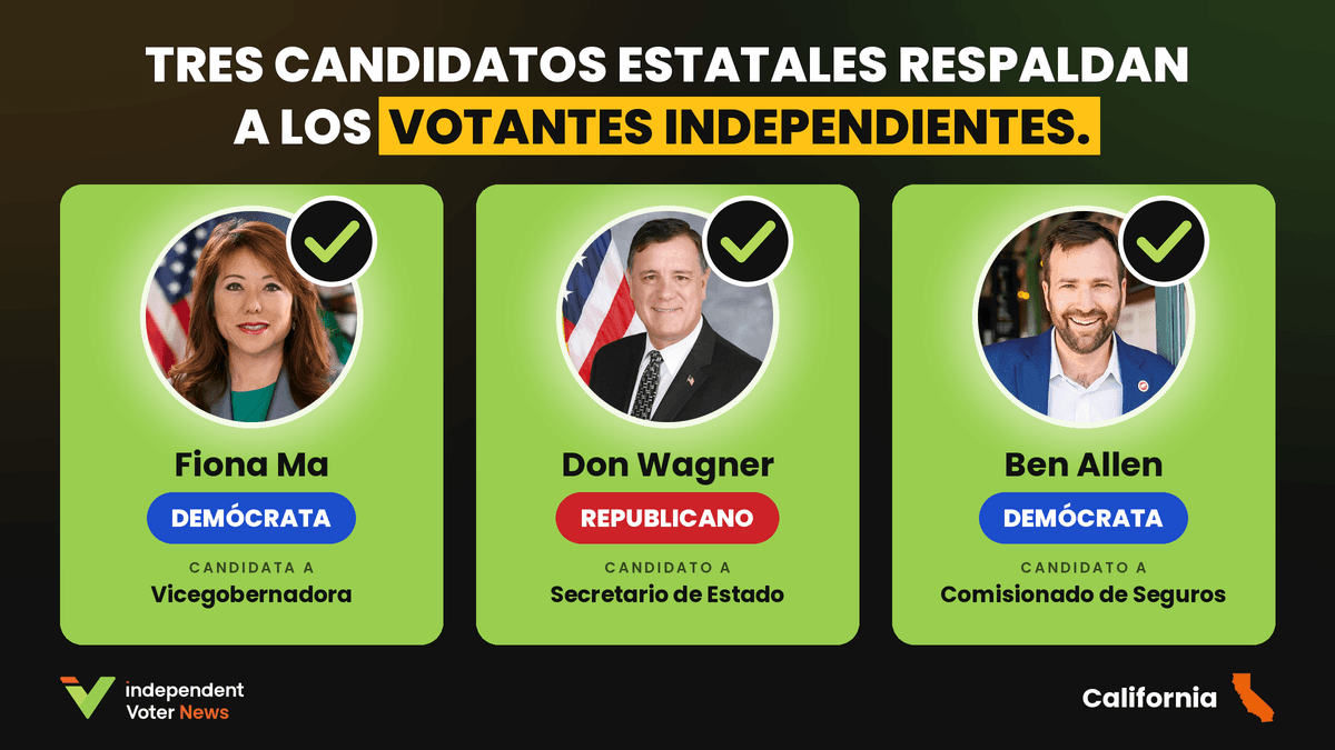 Tres candidatos estatales respaldan a los votantes independientes frente a los operadores de los partidos