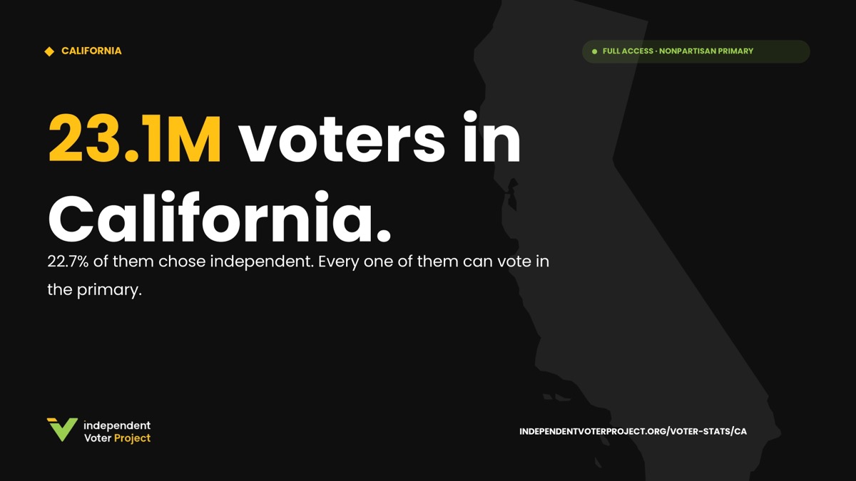 independentvoterproject.org
