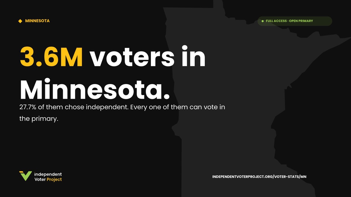 MN Voter Data: Registration by Party, Turnout & Primary Rules