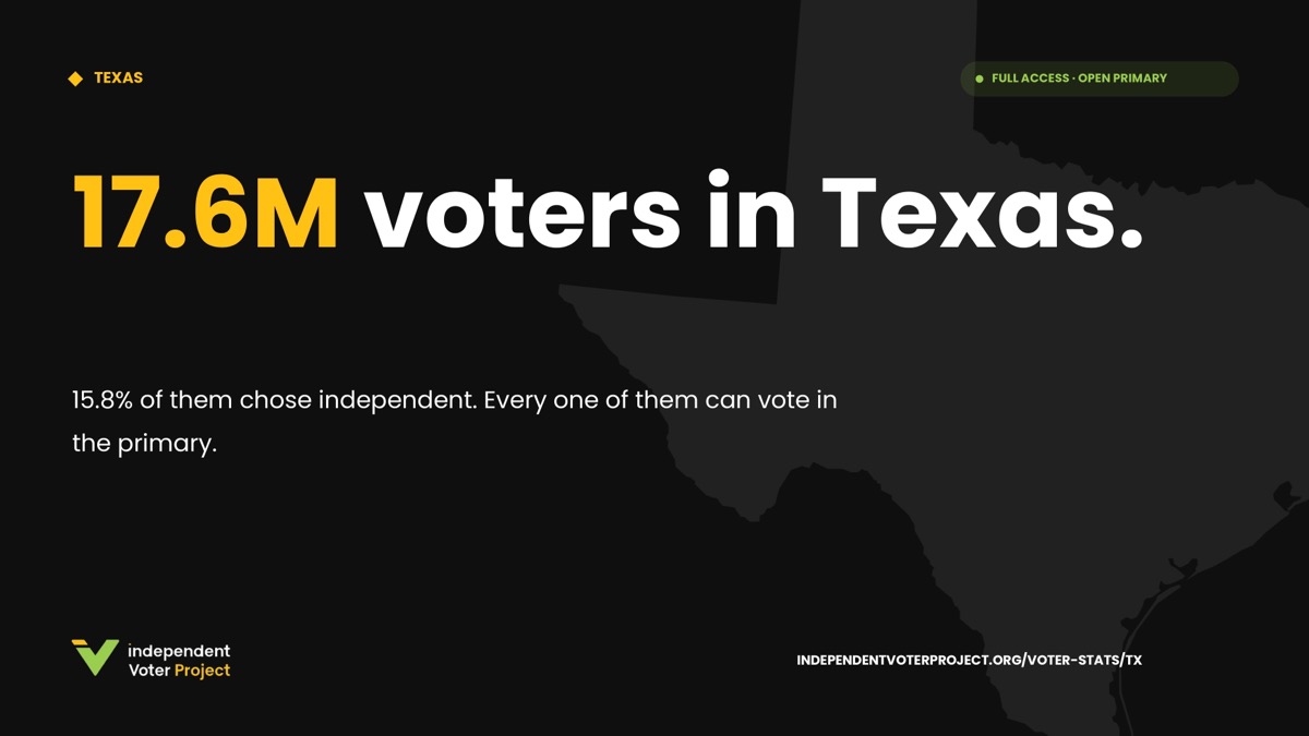 independentvoterproject.org